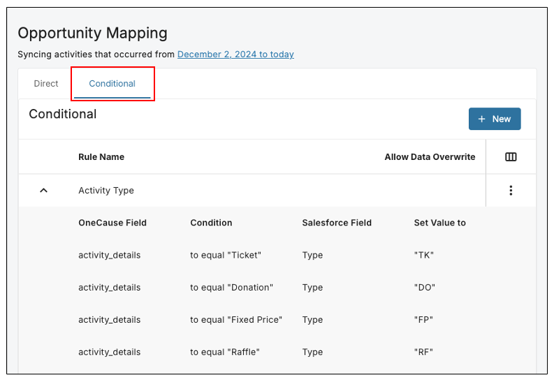 Salesforce NPSP Integration: Direct & Conditional Mapping